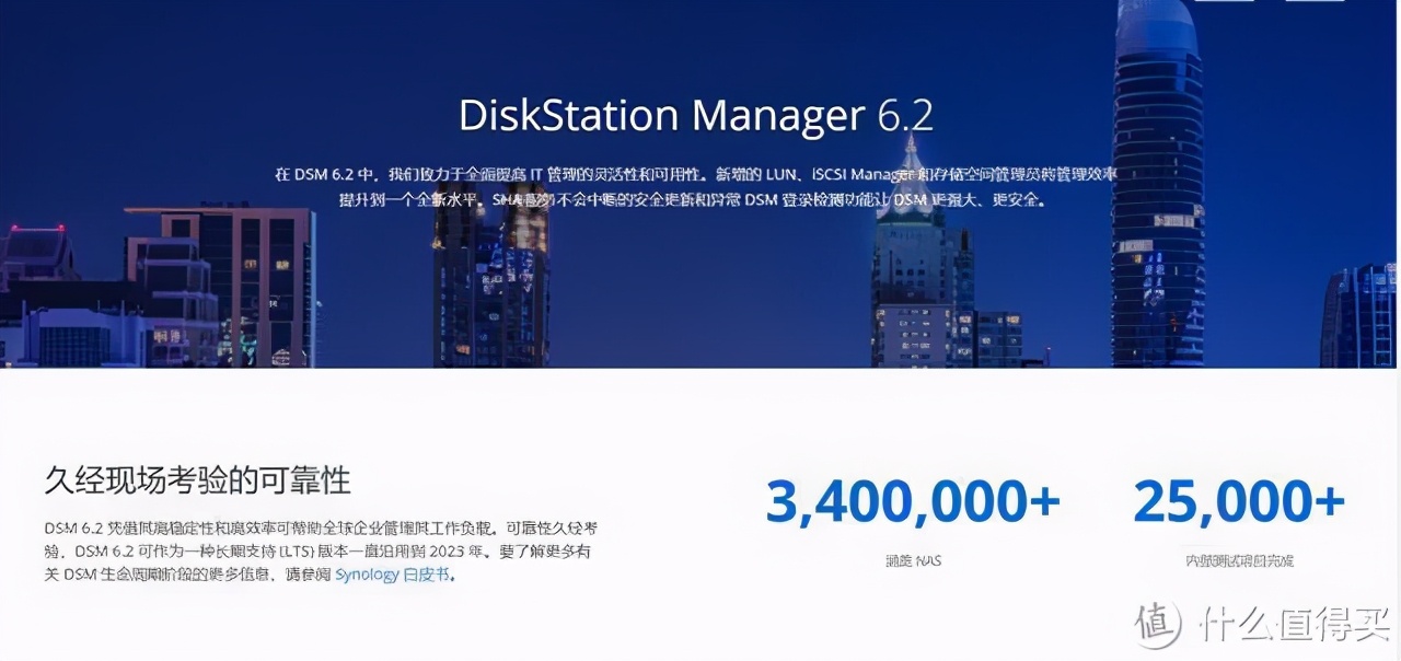 買Nas前必讀！適合的才是最好雙十一群暉如何選購(gòu)？